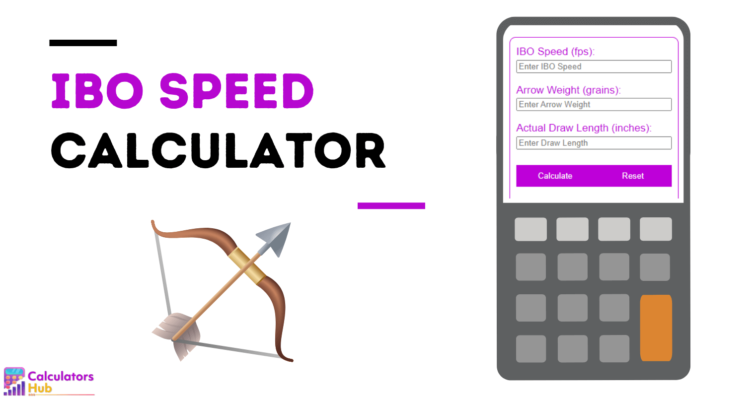 IBO Speed Calculator