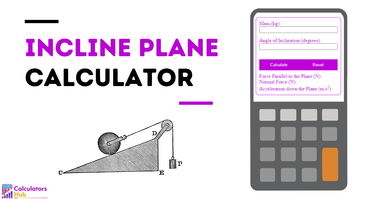 Incline Plane Calculator