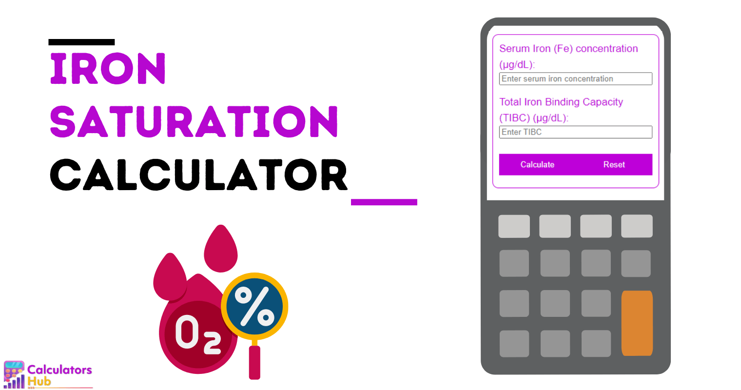 Iron Saturation Calculator