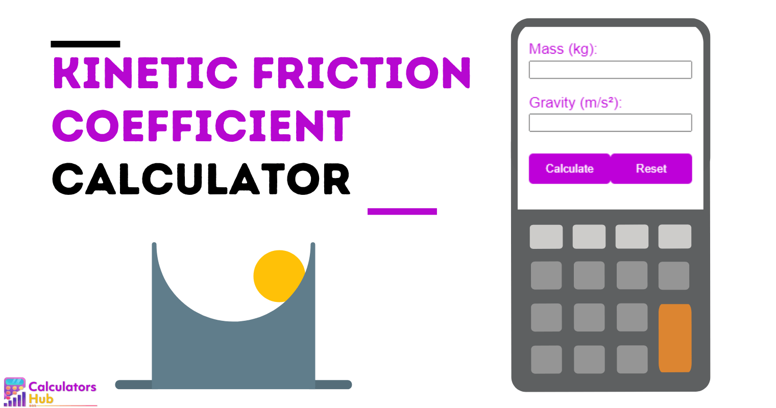Kinetic Friction Coefficient Calculator