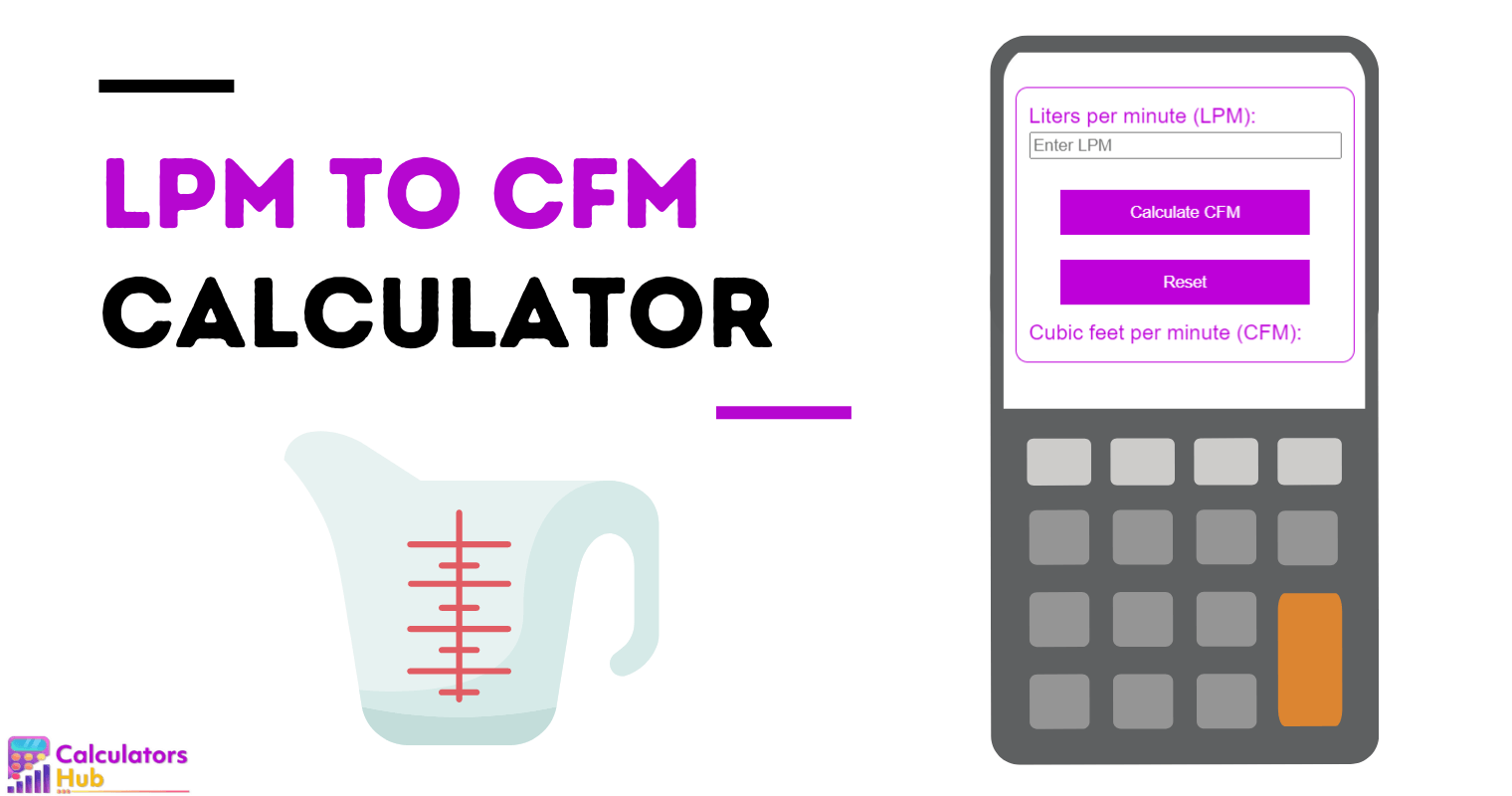 LPM to CFM Calculator