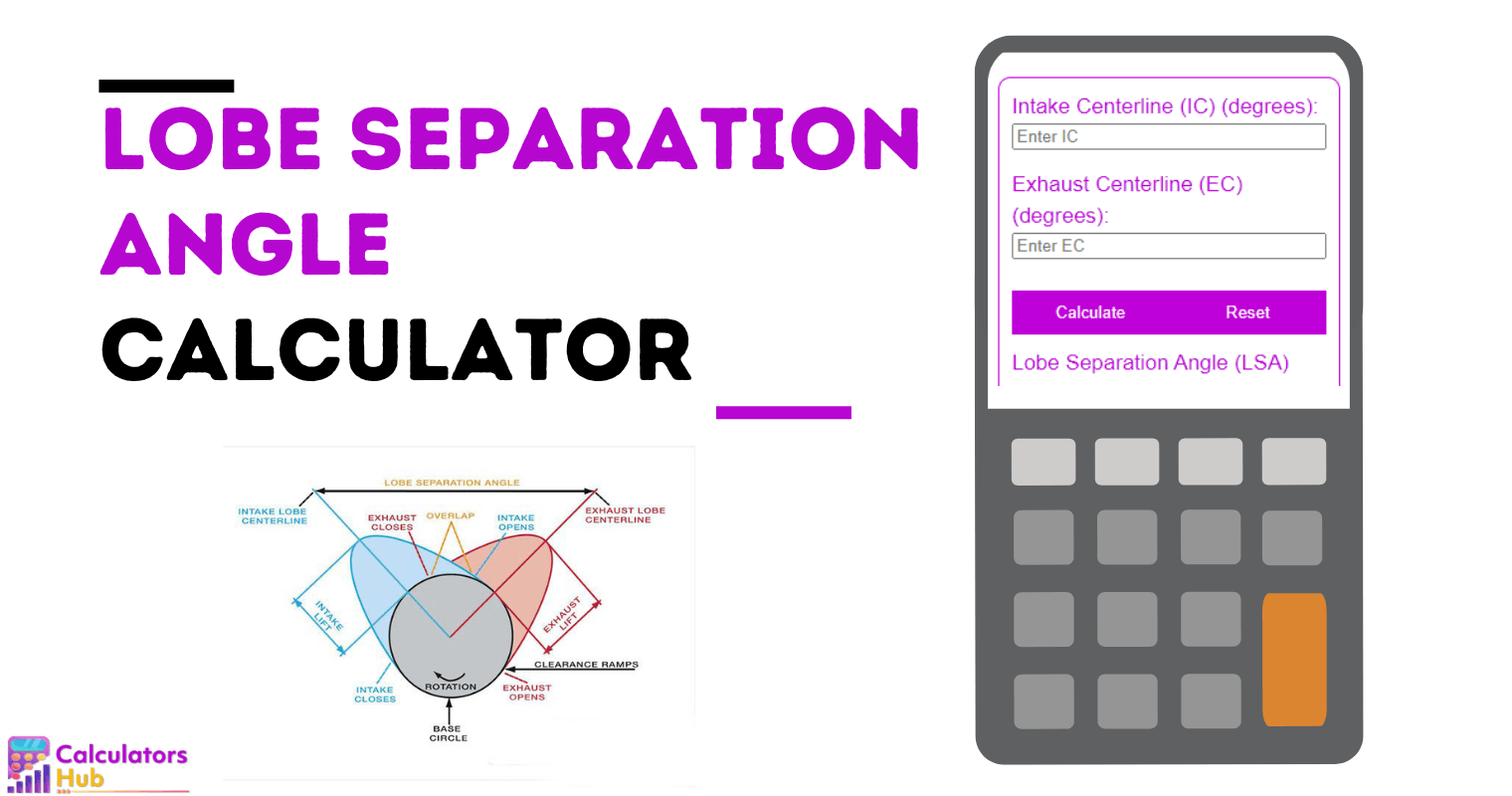 Lobe Separation Angle Calculator