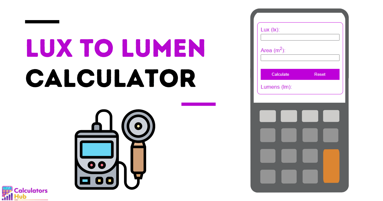 Lux to Lumen Calculator
