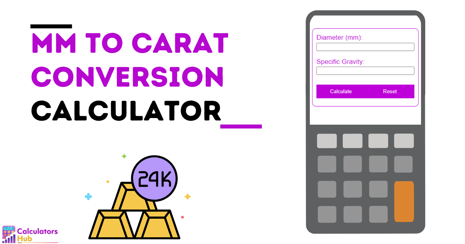 MM to Carat Conversion Calculator