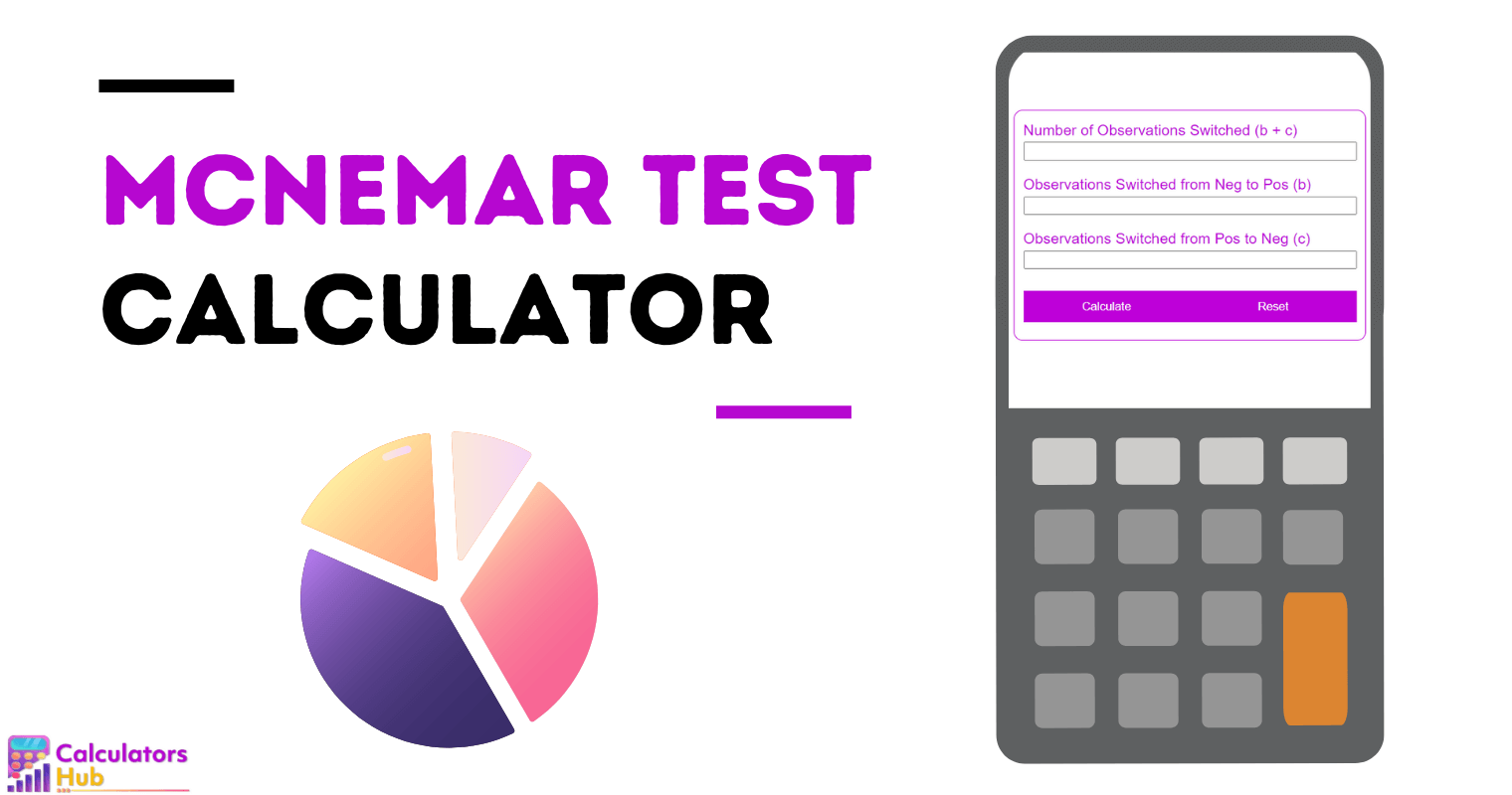 McNemar Test Calculator