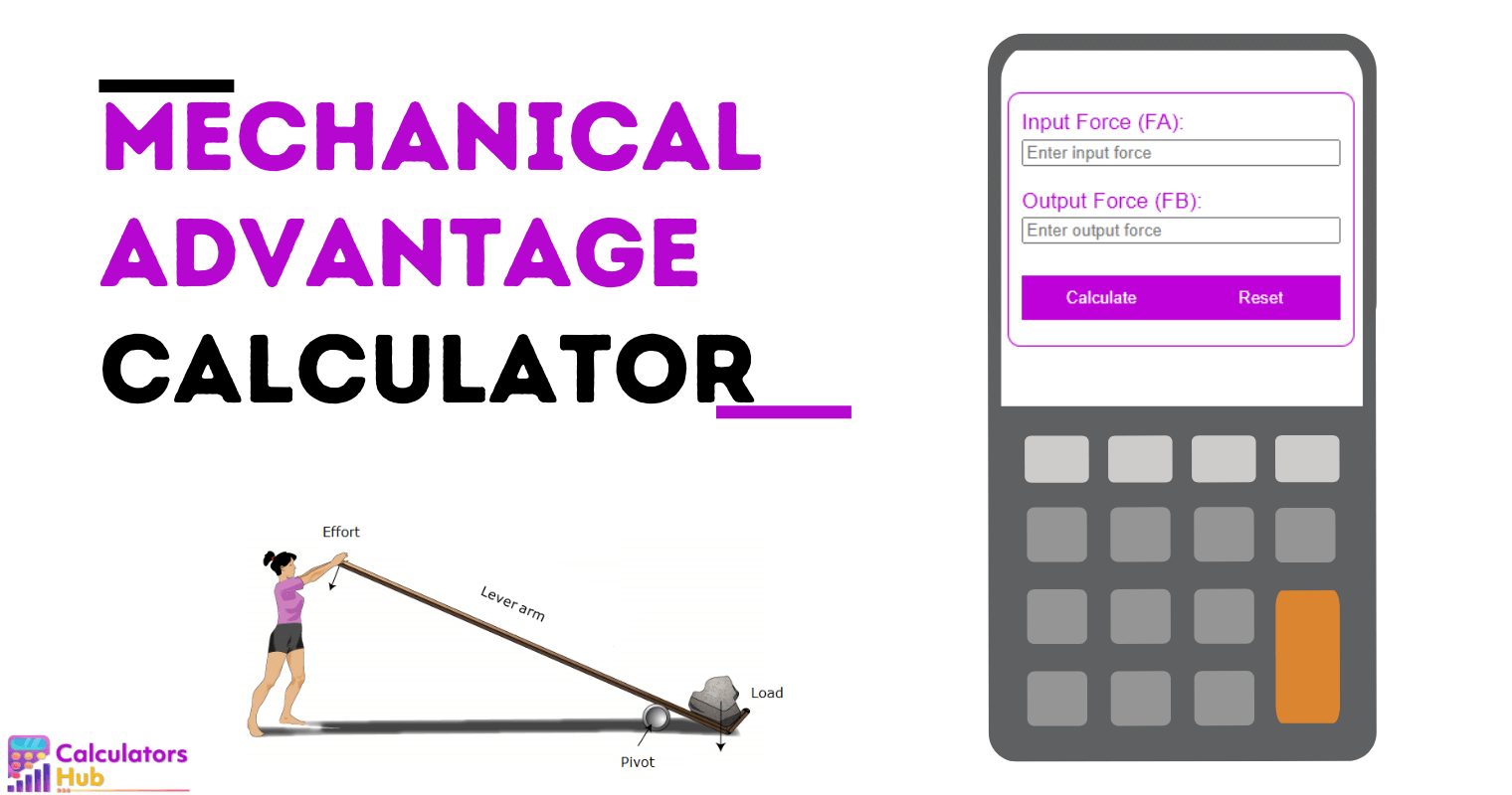 Mechanical Advantage Calculator