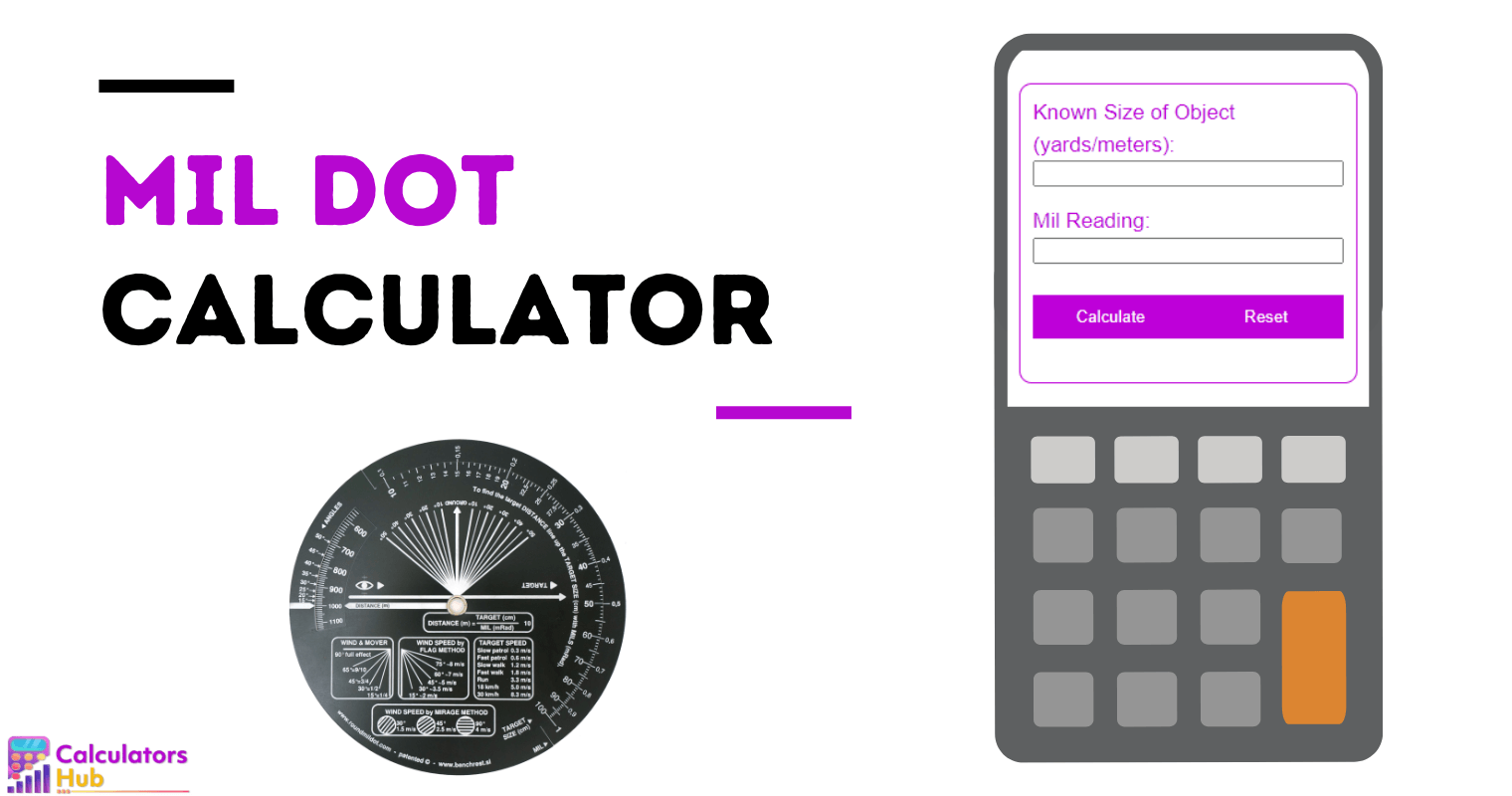 Mil Dot Calculator