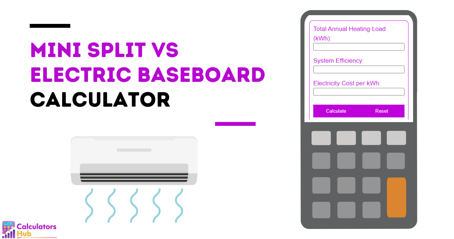 Mini Split vs Electric Baseboard Calculator