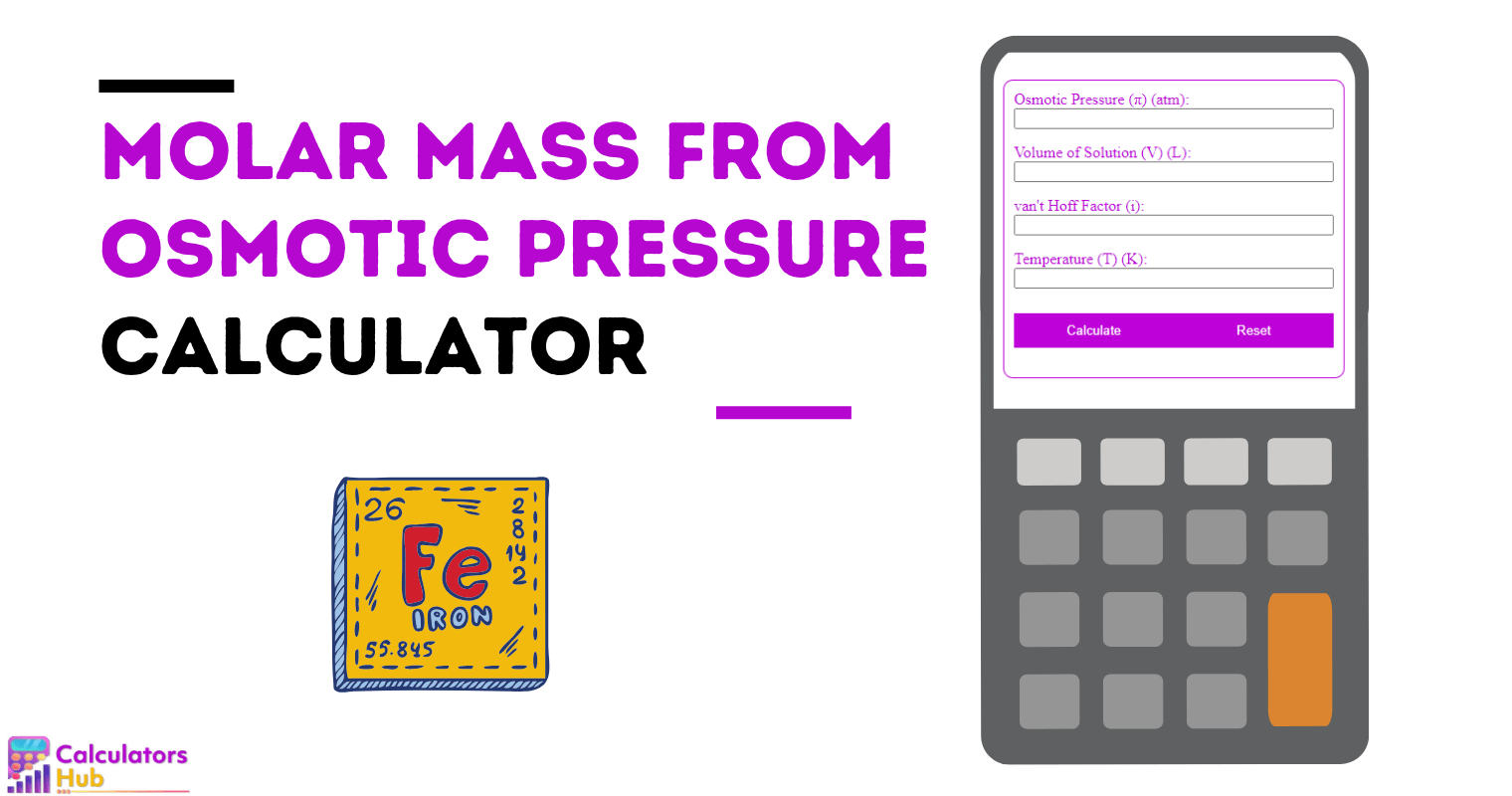 Molar Mass from Osmotic Pressure Calculator