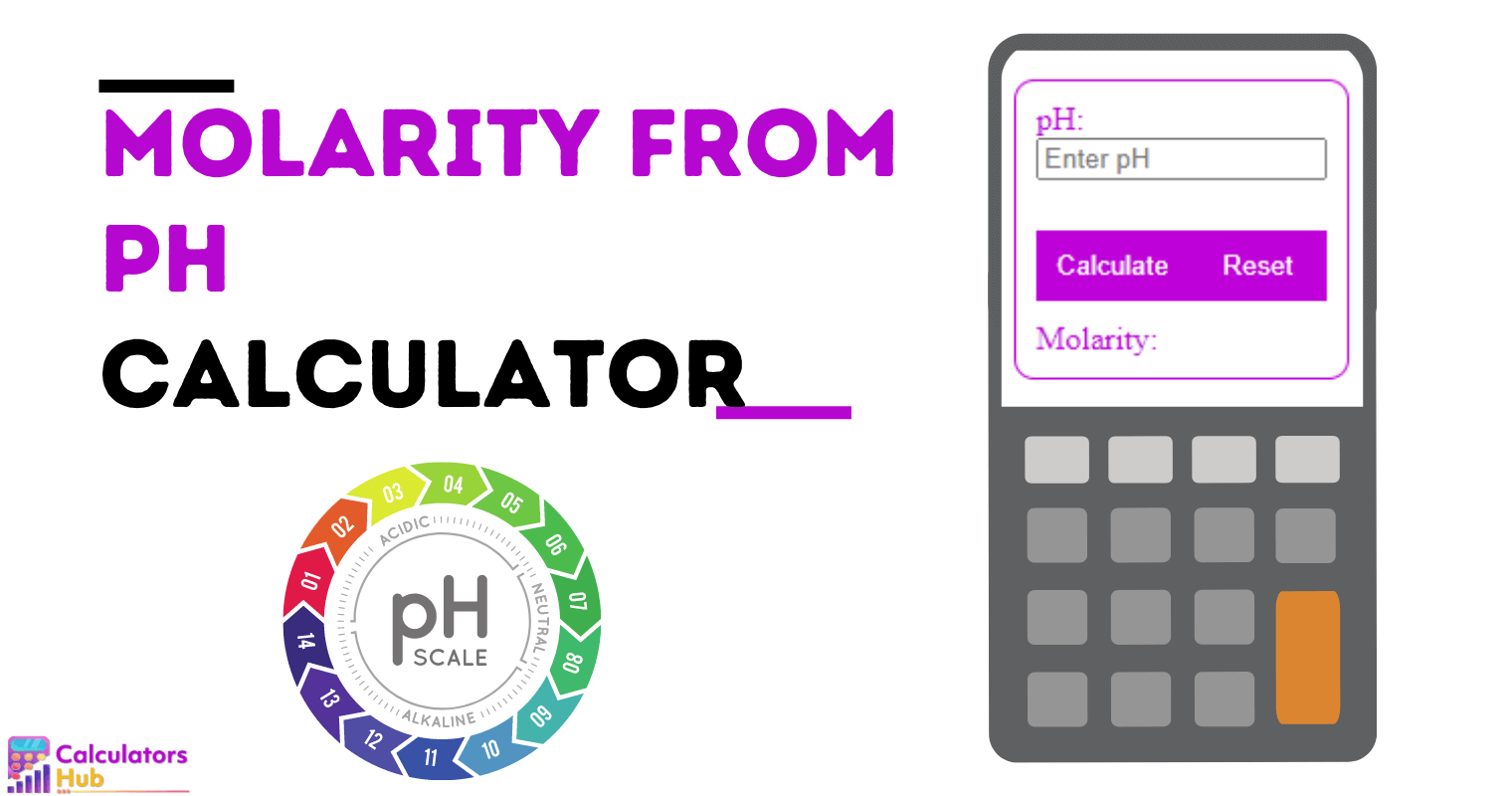 Molarity from pH Calculator