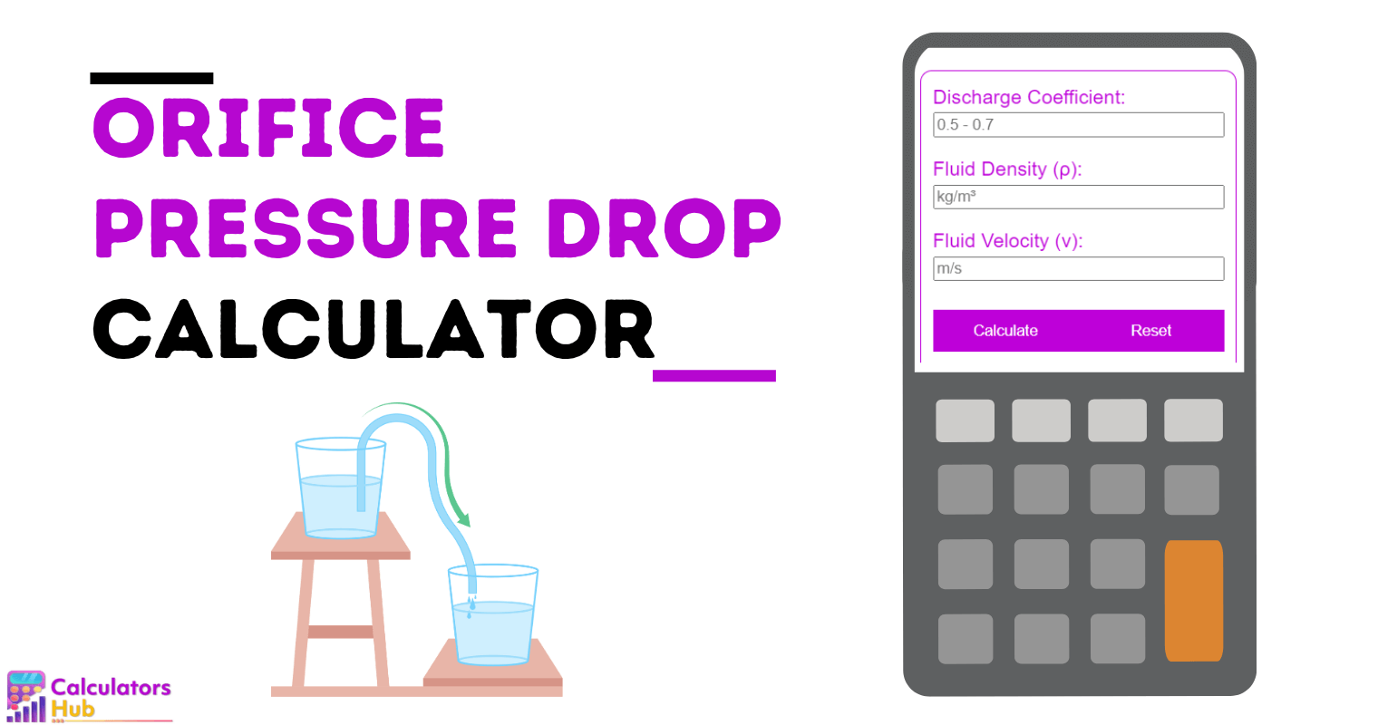 Orifice Pressure Drop Calculator