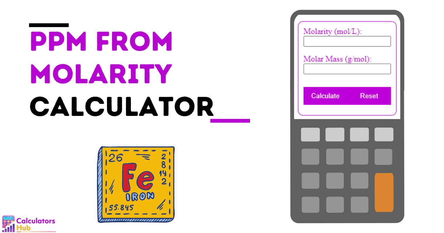 PPM from Molarity Calculator