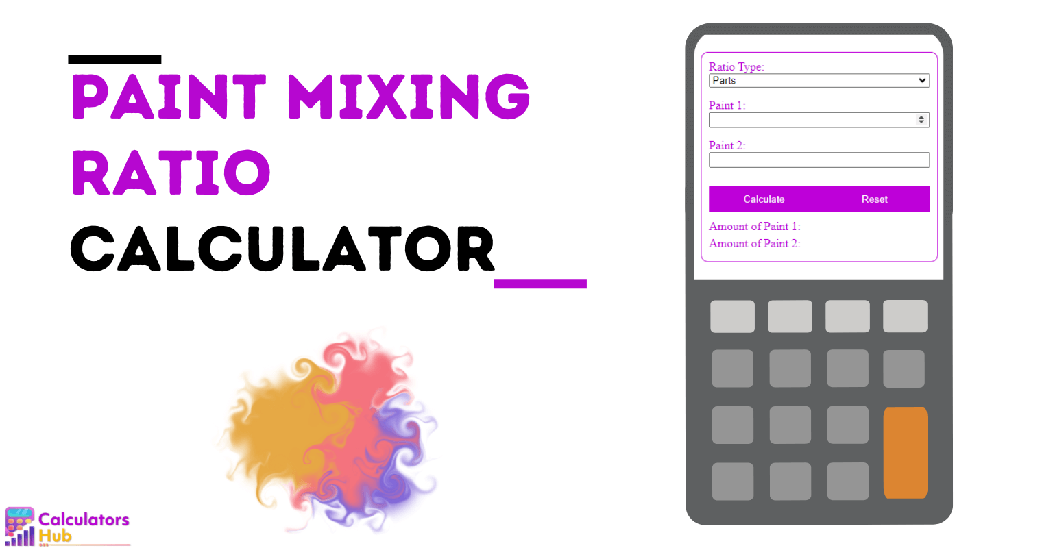 Paint Mixing Ratio Calculator