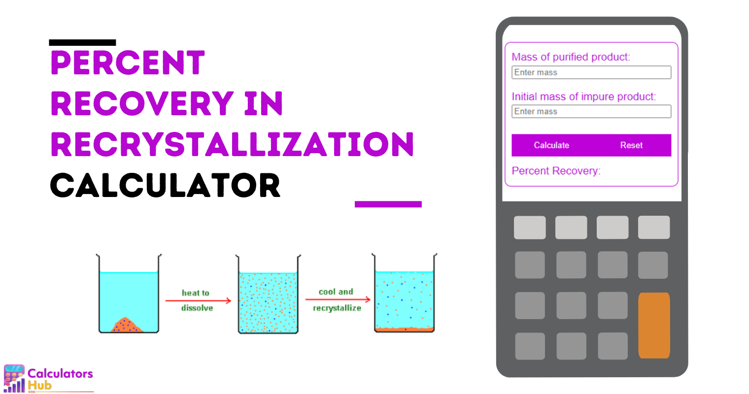 Percent Recovery in Recrystallization Calculator