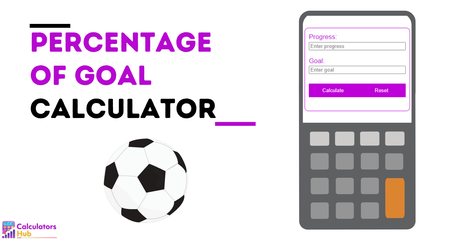 Percentage of Goal Calculator