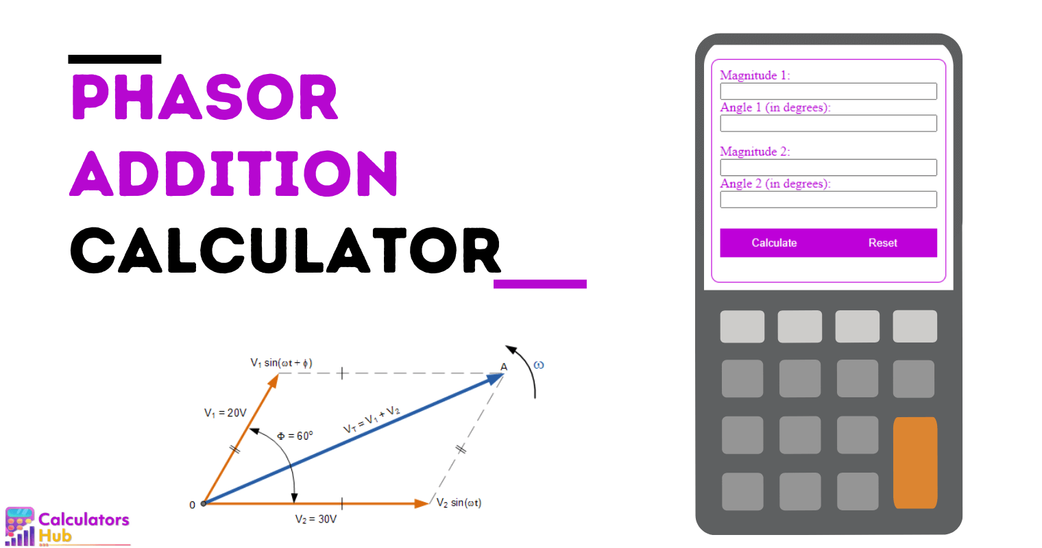 Phasor Addition Calculator