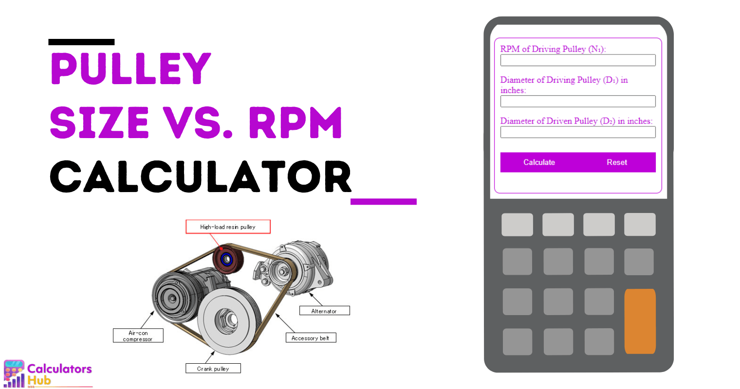 Calculadora de tamaño de polea versus RPM