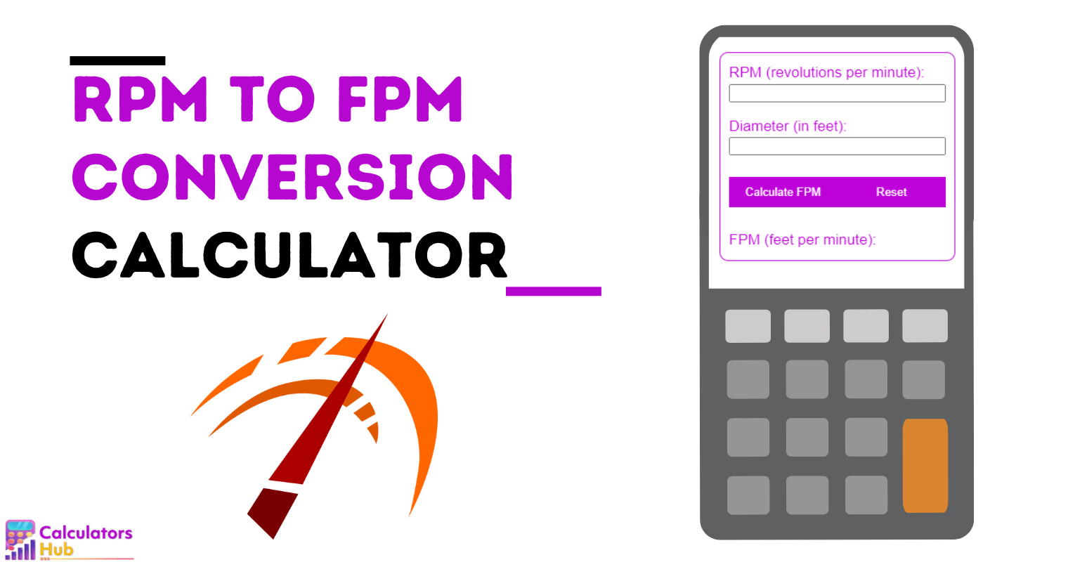 RPM to FPM Conversion Calculator