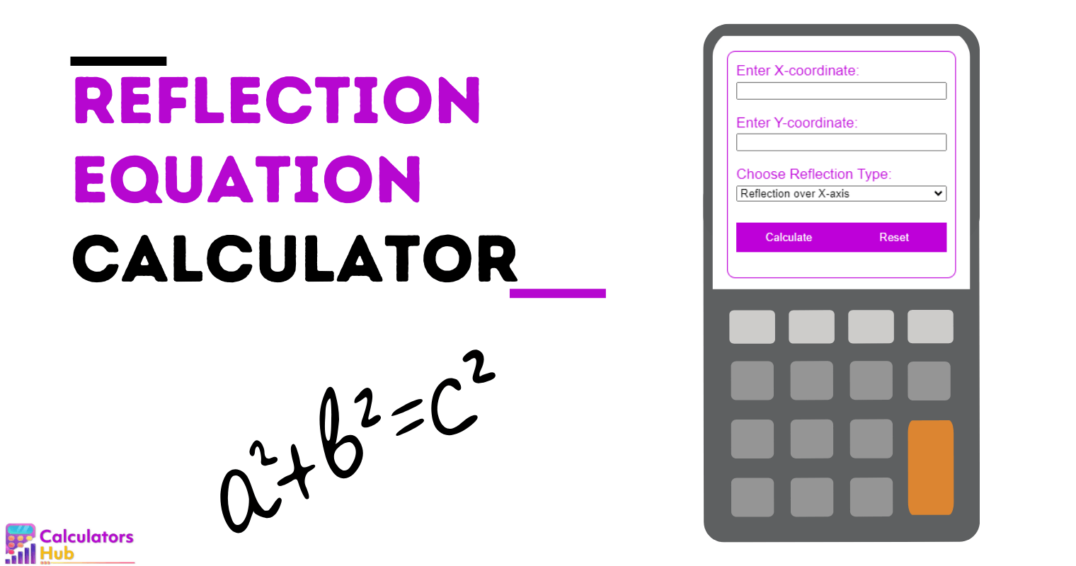 Reflection Equation Calculator