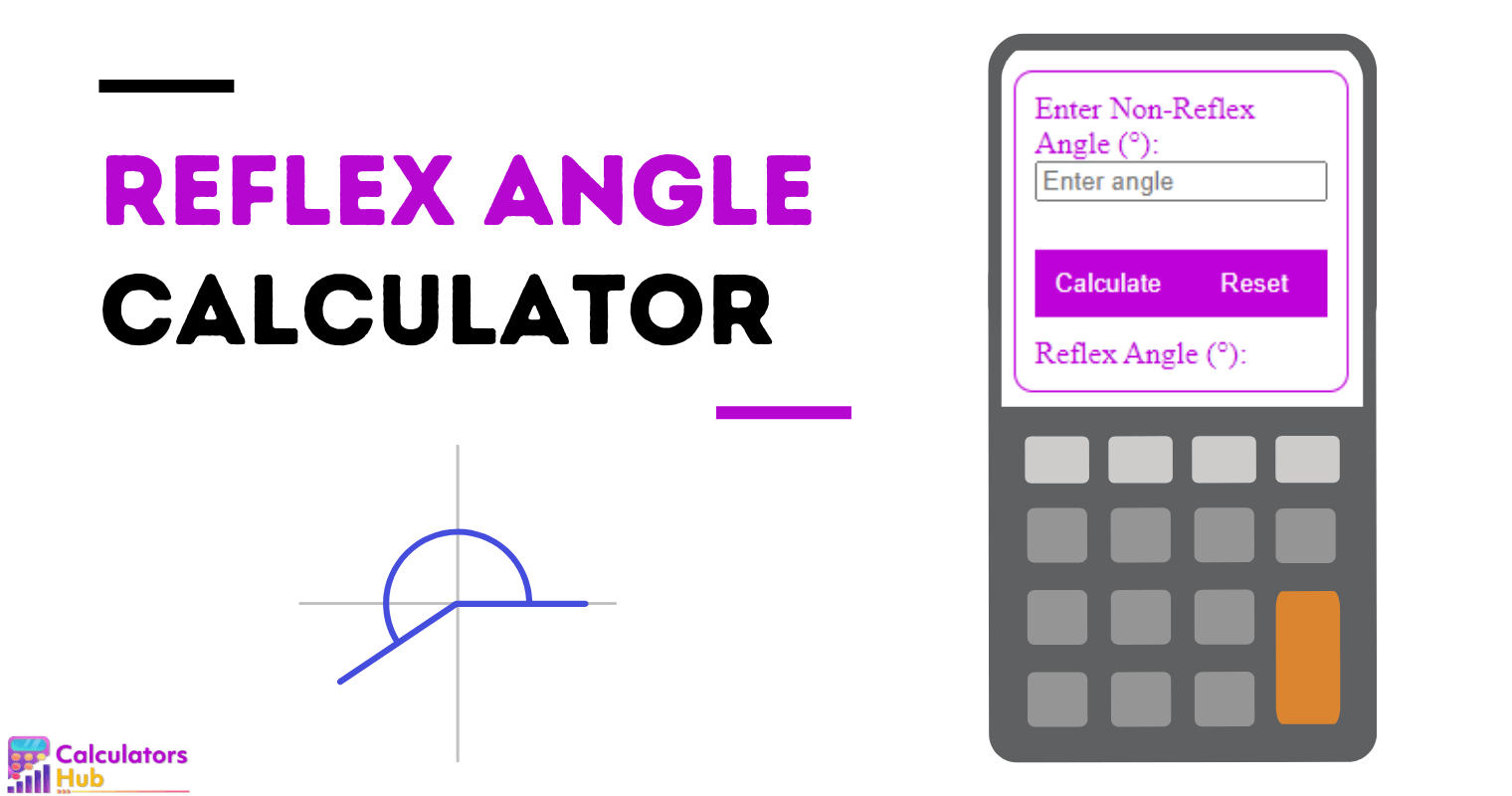 Reflex Angle Calculator