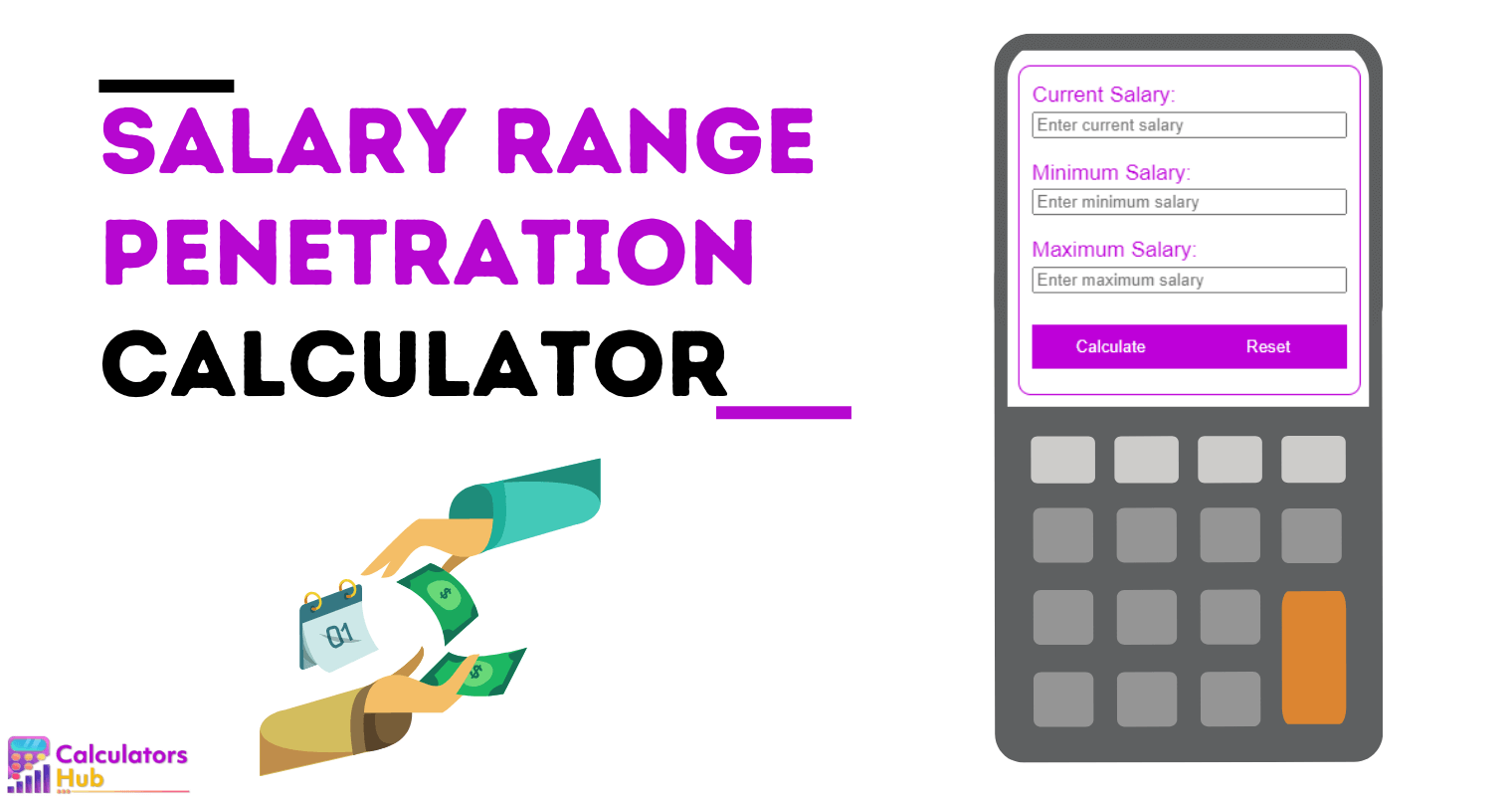 Salary Range Penetration Calculator