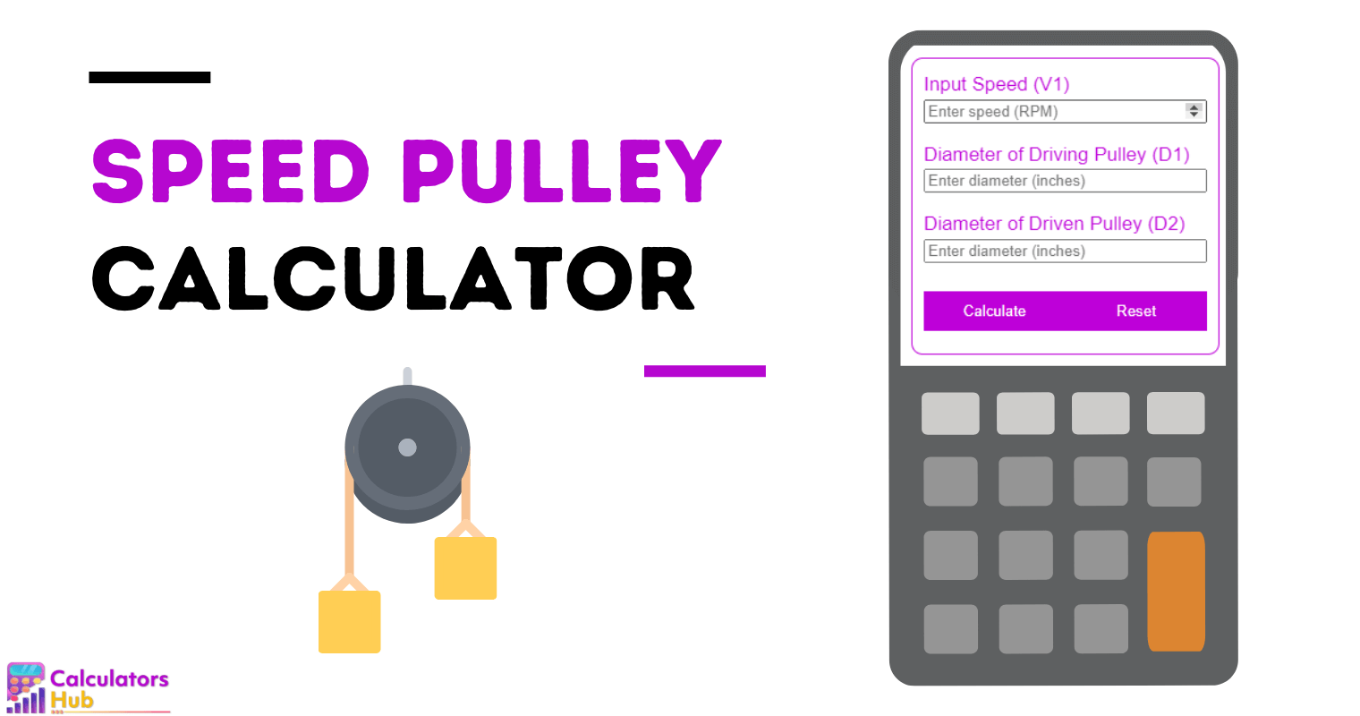 Speed Pulley Calculator