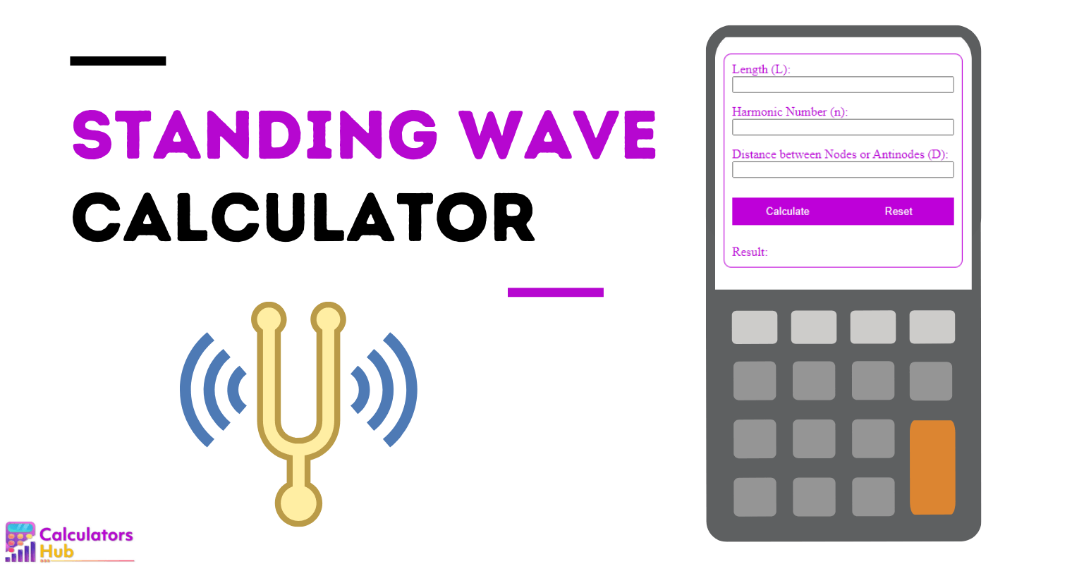 Standing Wave Calculator