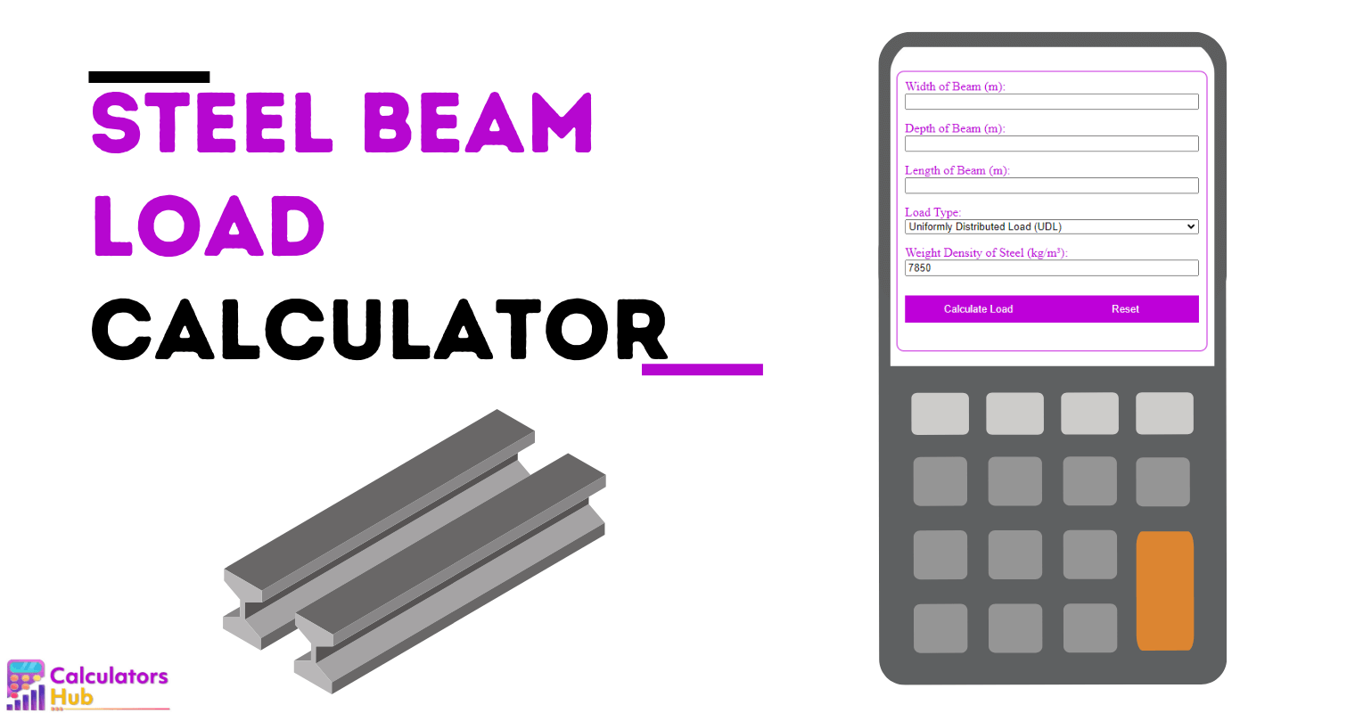 Steel Beam Load Calculator