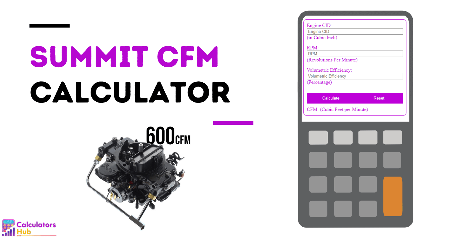 Summit CFM Calculator