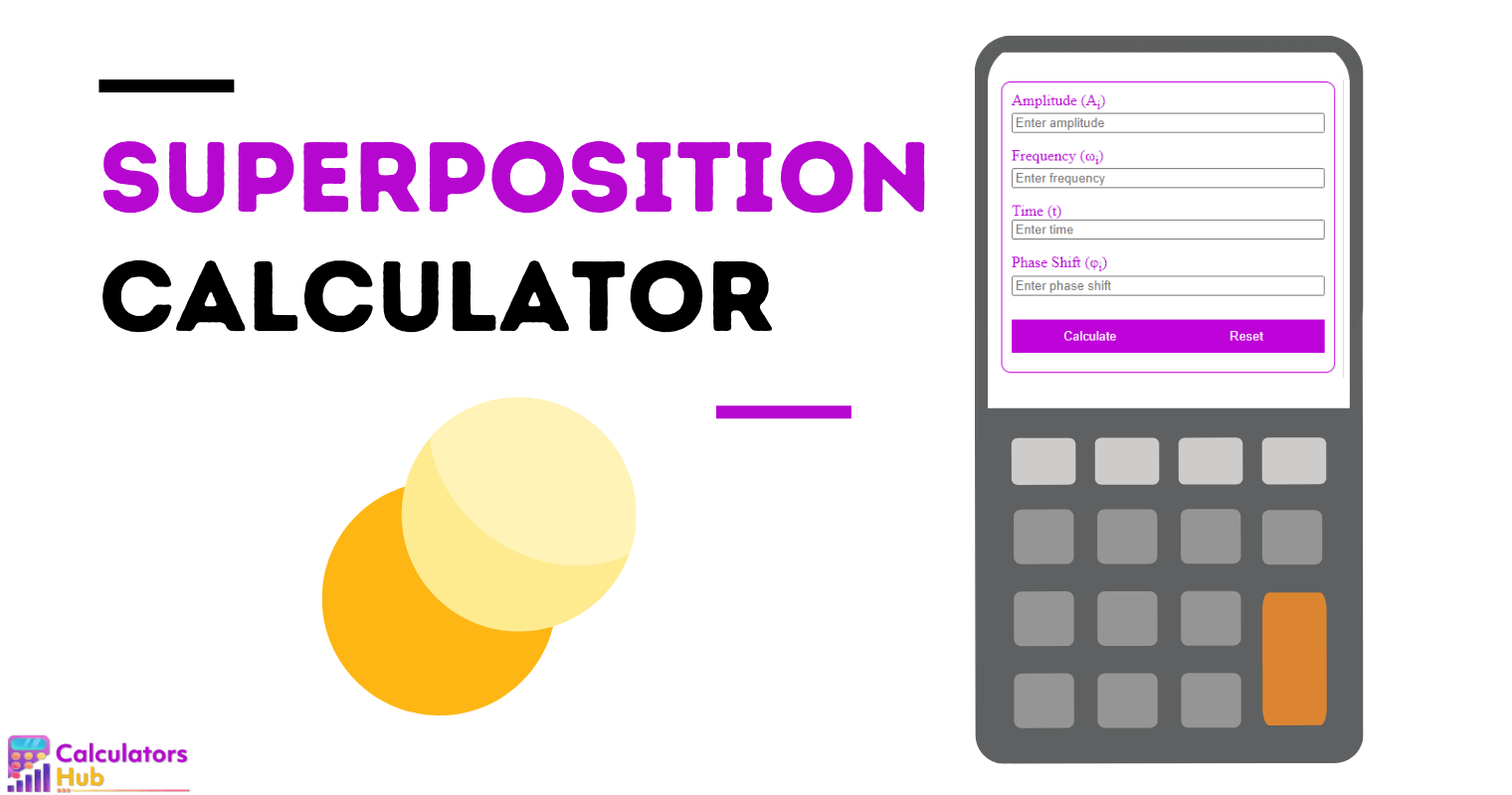 Superposition Calculator