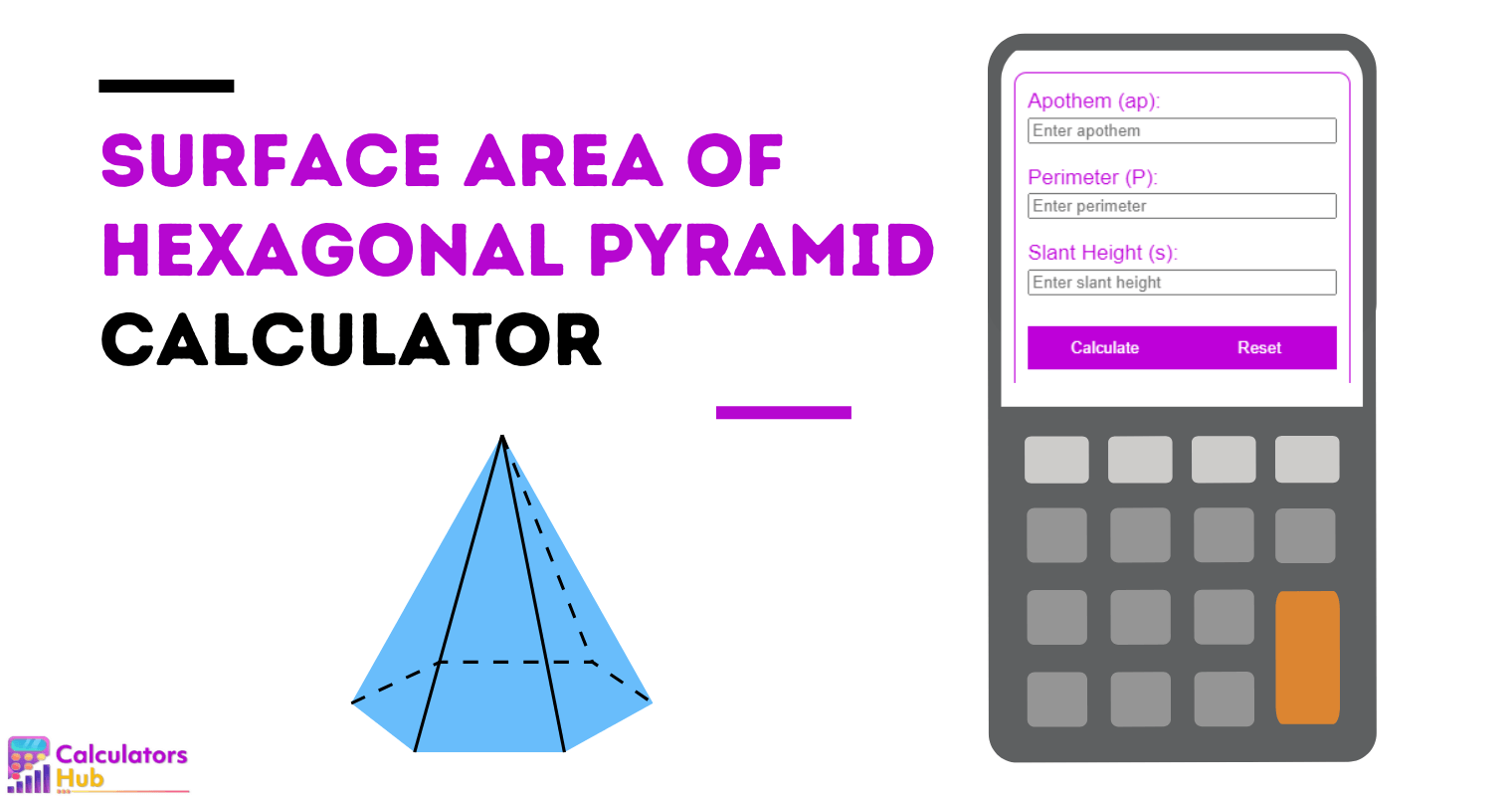 surface area of a hexagonal pyramid calculator