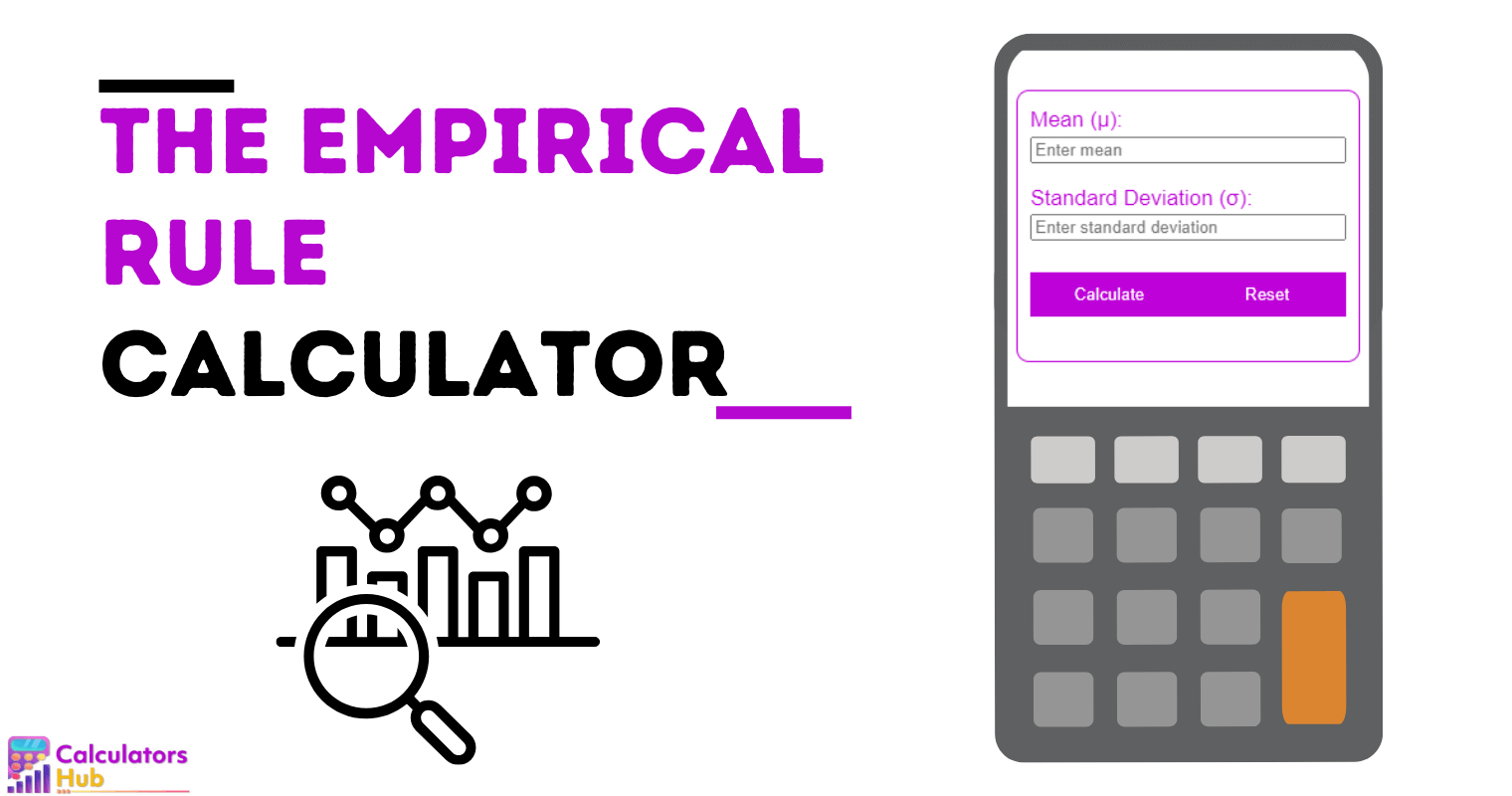 The Empirical Rule Calculator