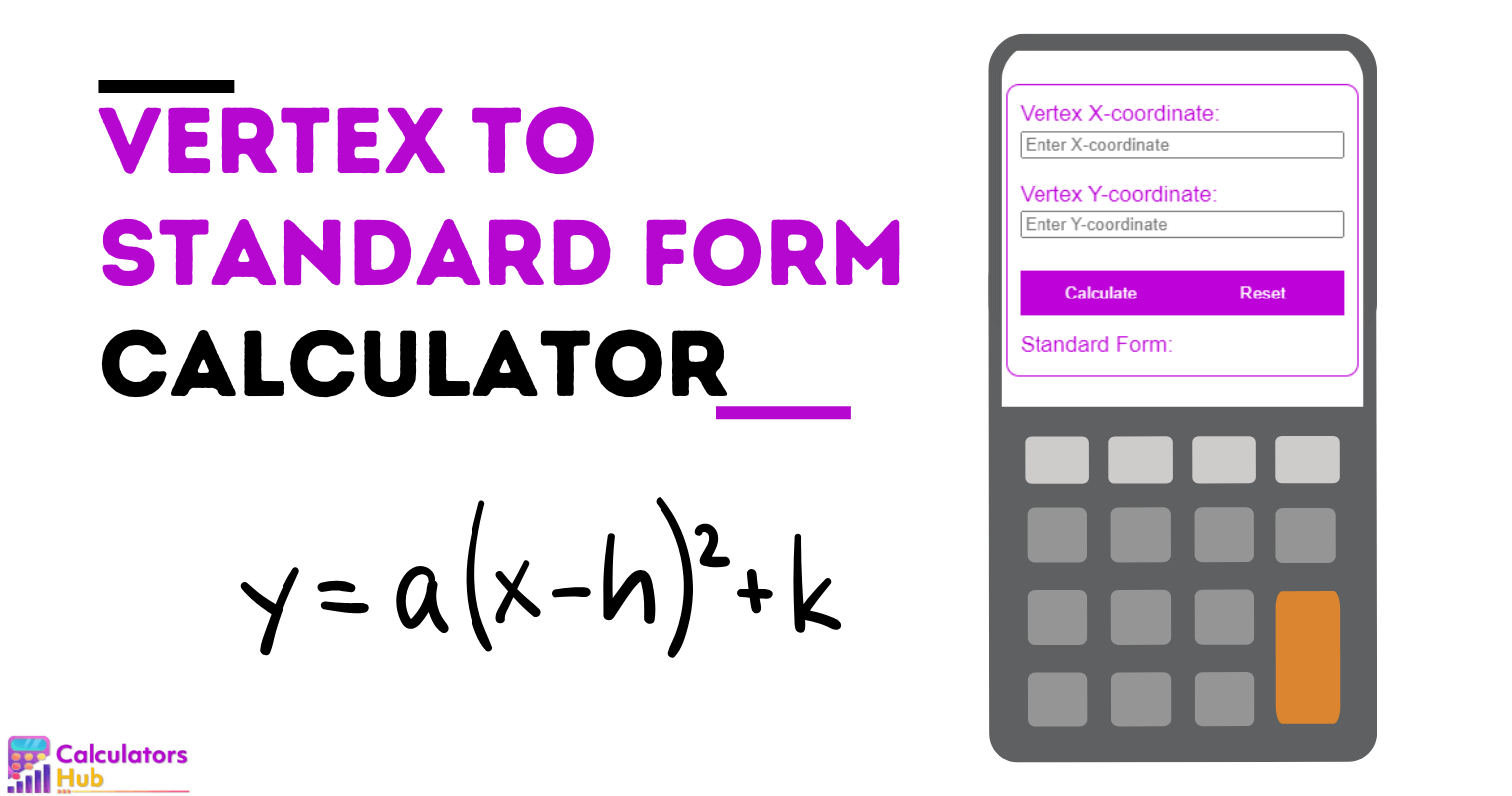 Vertex to Standard Form Calculator