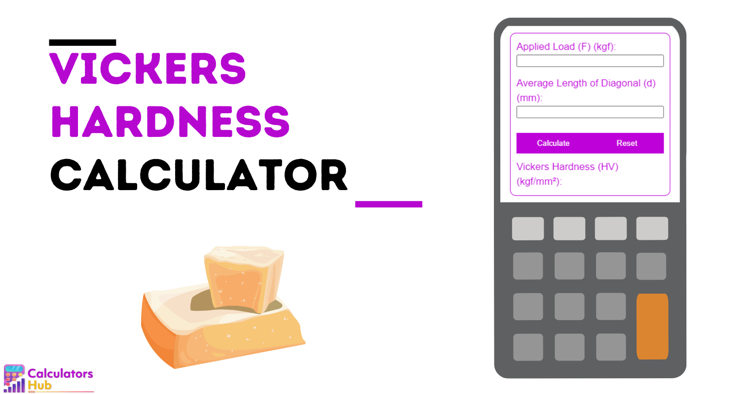 Vickers Hardness Calculator