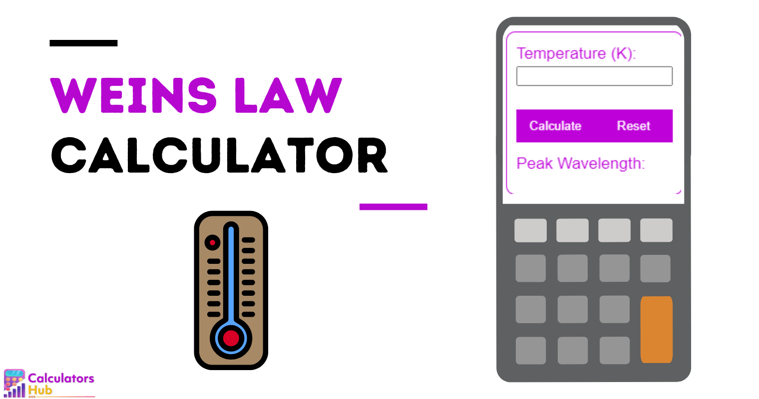 Weins Law Calculator