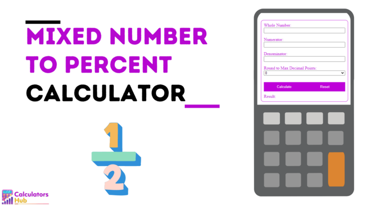 Mixed Number to Percent Calculator
