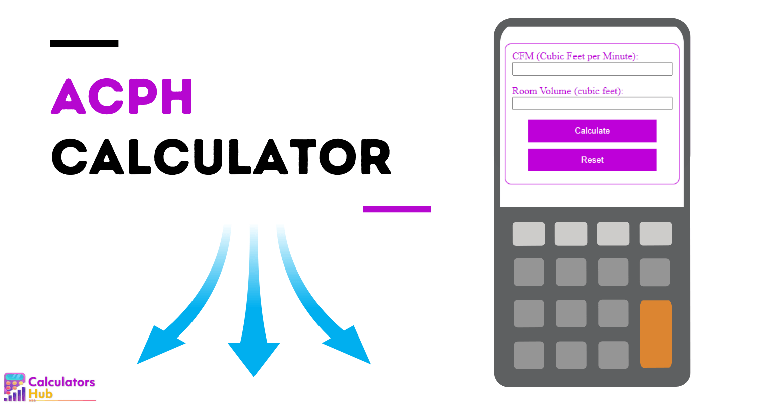 ACPH Calculator