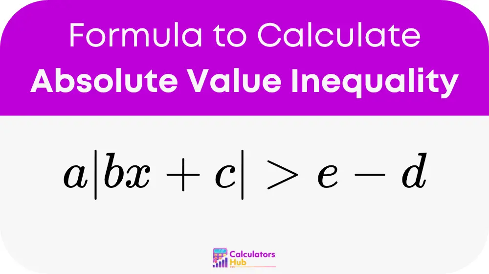 Absolute Value Inequality
