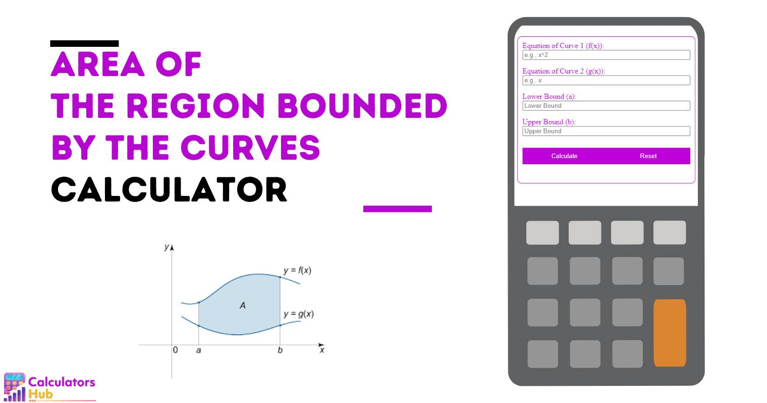 Area of the Region Bounded by the Curves Calculator