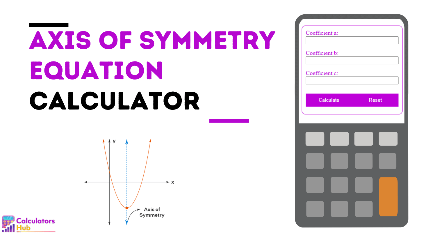 Axis of Symmetry Equation Calculator
