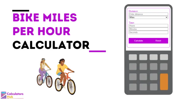 Bike Miles Per Hour Calculator