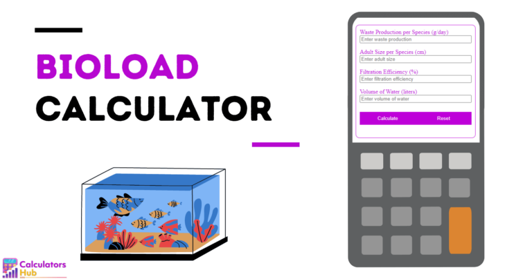 Bioload Calculator