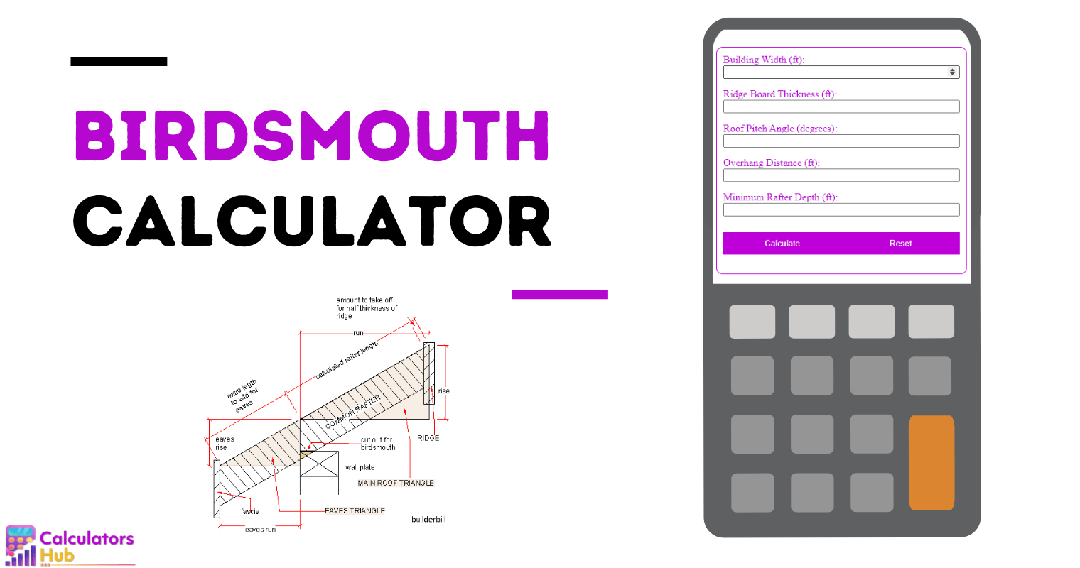 Birdsmouth Calculator
