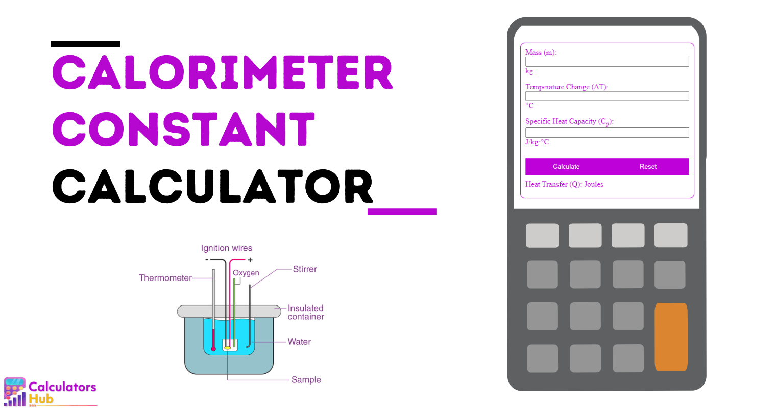 Calorimeter Constant Calculator