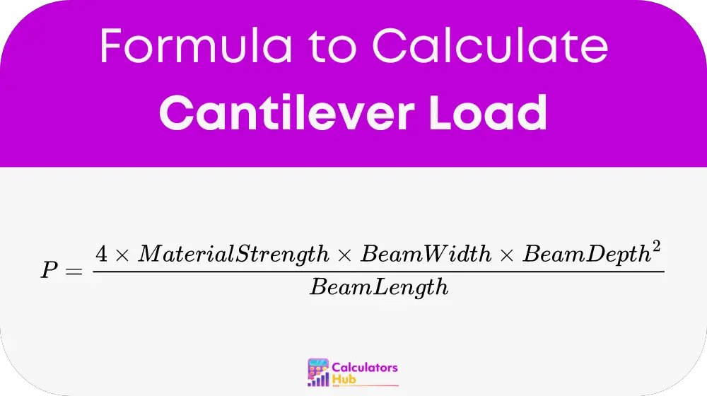 Cantilever Load