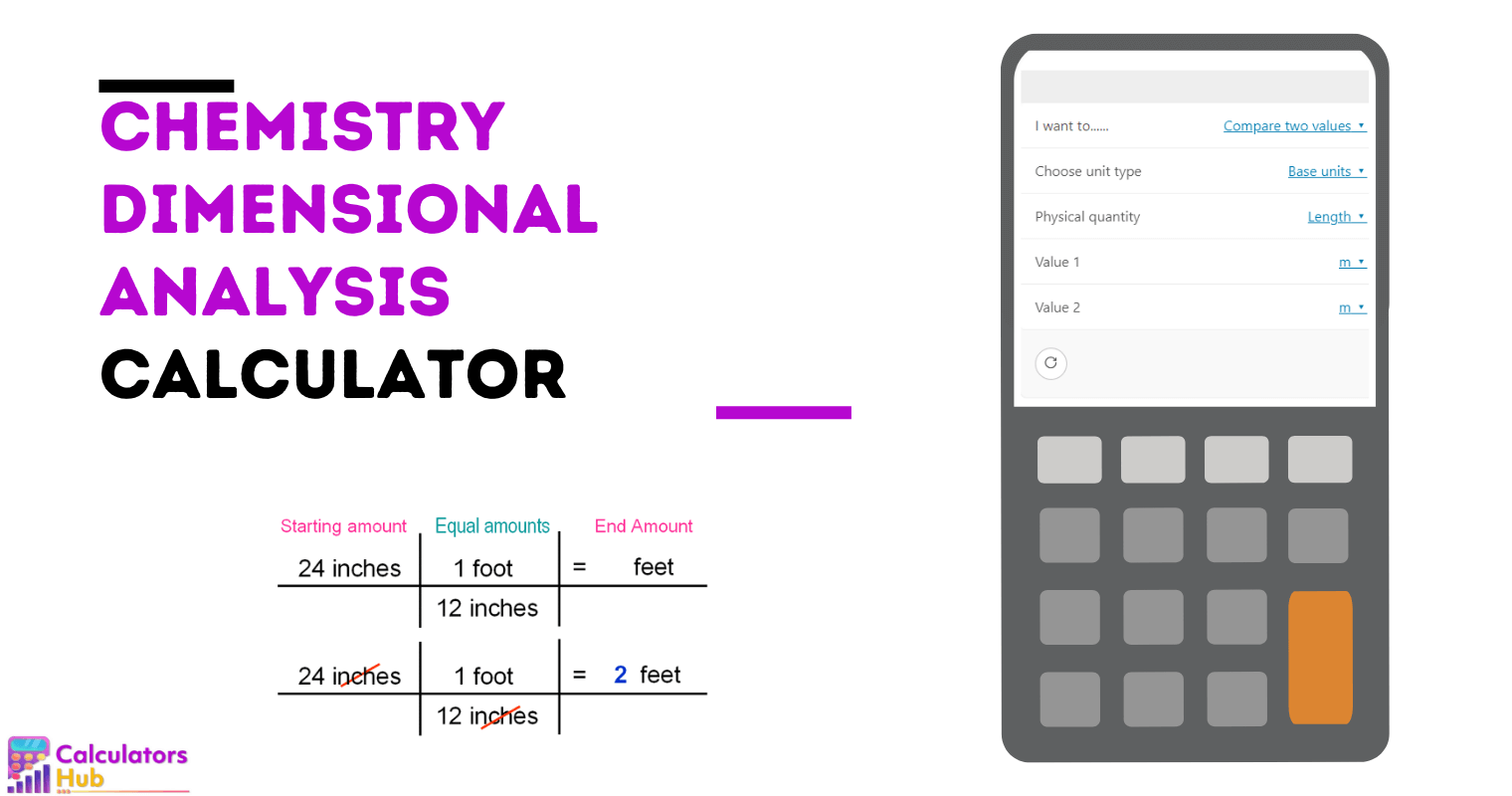 Chemistry Dimensional Analysis Calculator