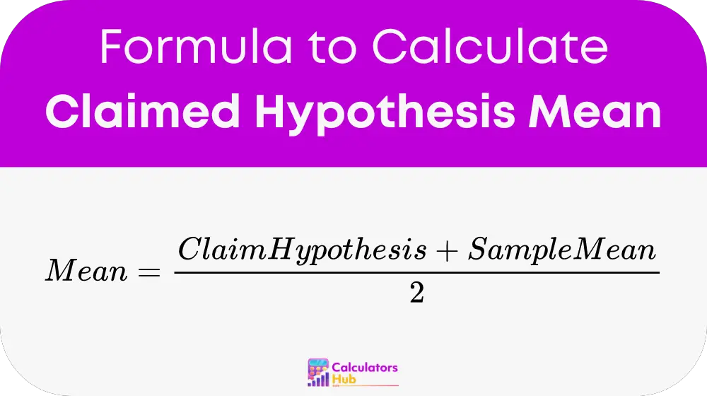 Claimed Hypothesis Mean