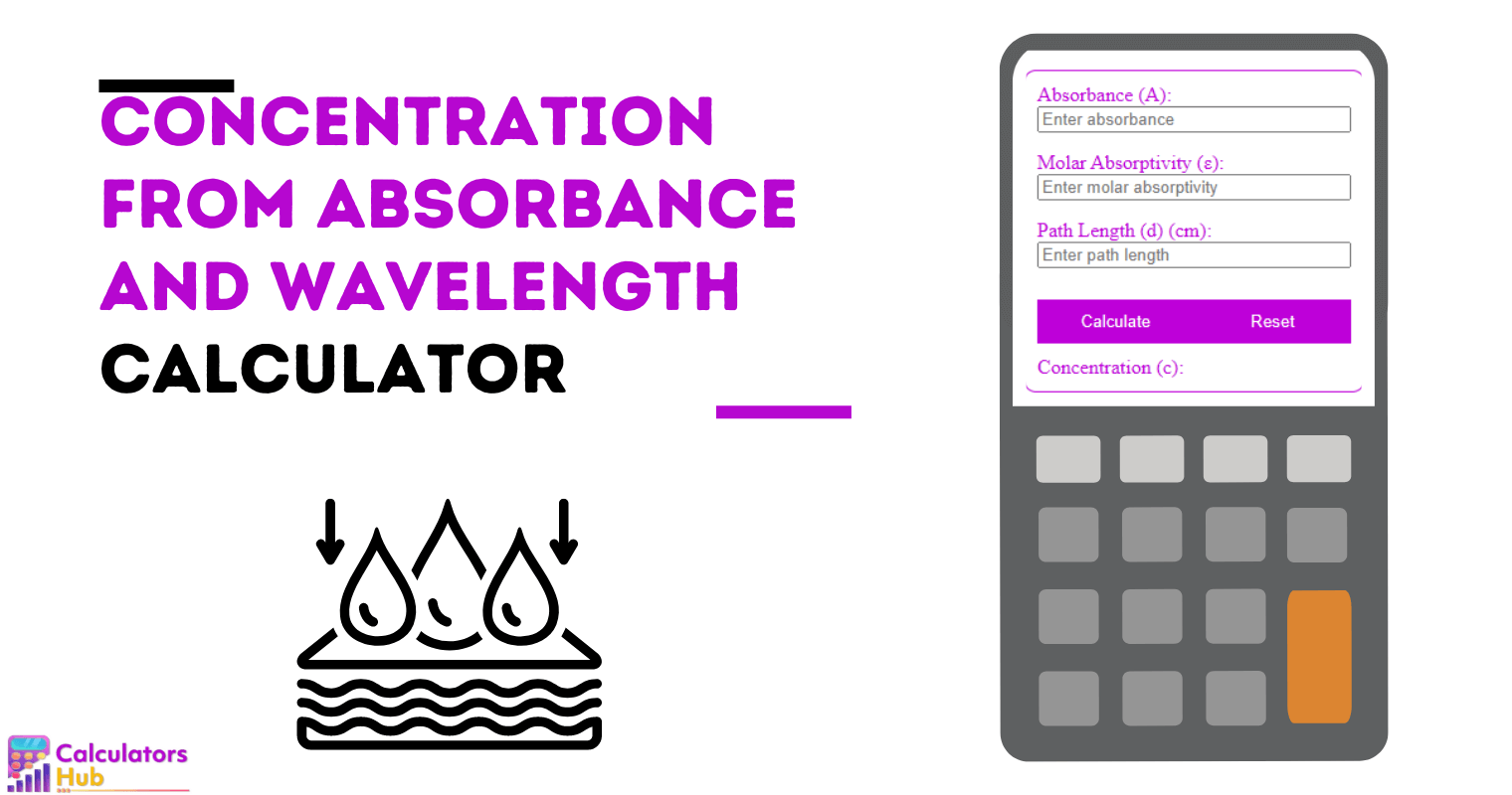 Concentração da calculadora de absorvância e comprimento de onda