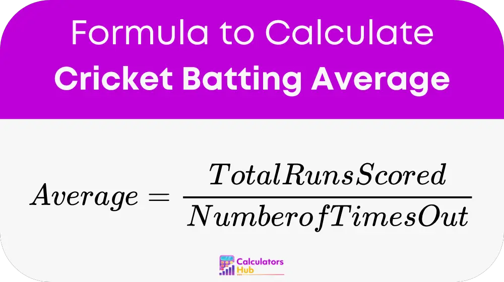 Cricket Batting Average