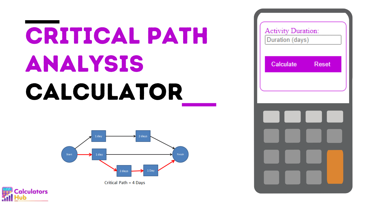 Critical Path Analysis Calculator